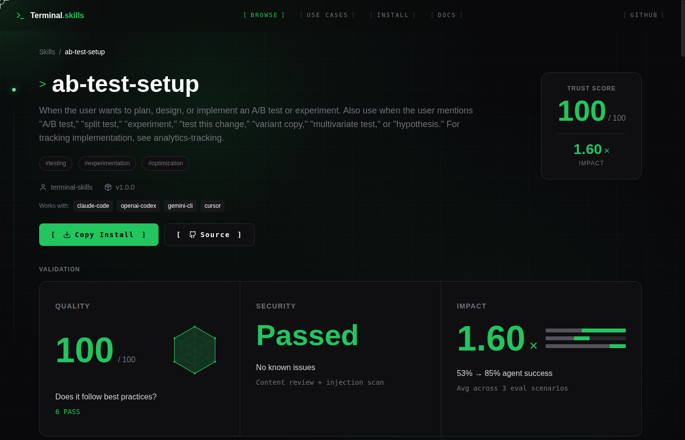 Skill detail page for ab-test-setup showing trust score, quality, security, and impact metrics
